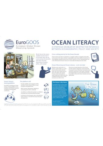 Ocean Observing and Ocean Literacy EuroGOOS OceanObs19